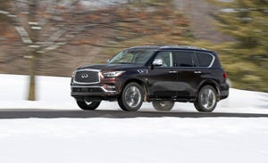 2020 Infiniti Qx80 Review Pricing And Specs