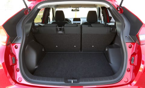 How Much Stuff Can You Fit In A Compact Crossover