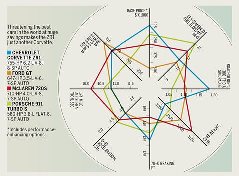 Texto, Linha, Diagrama, Triângulo, Design, Inclinação, Paralelamente, a Trama, a Simetria, Padrão