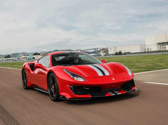 Ferrari Car Price In Pakistan 2018