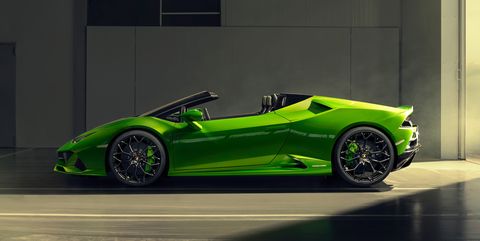 2019 Lamborghini Huracán EVO Spyder