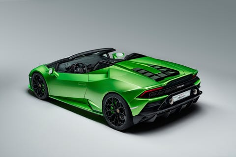 23+ Lamborgini Huracan Evo Spyder Pictures