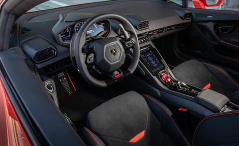 2020 Lamborghini Huracán Evo