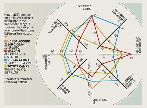 Line, Text, Diagram, Parallel, Triangle, Plot, Slope, 