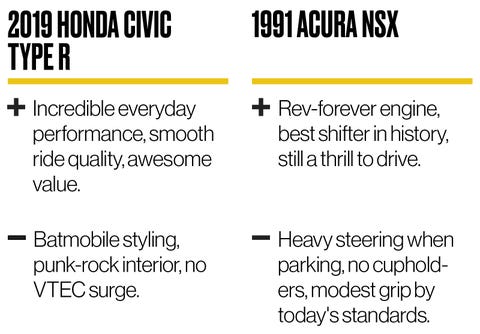 19 Honda Civic Type R Vs 1991 Acura Nsx 19 Honda Civic Type R Vs 1991 Acura Nsx