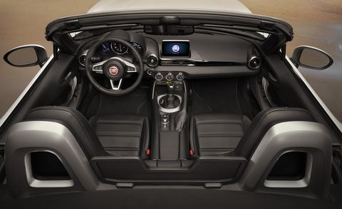 2020 Fiat 124 Spider interior
