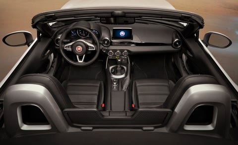 2020 Fiat 124 Spider interior