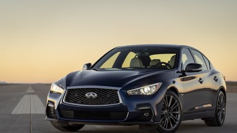 2020 Infiniti Q50 Review Pricing And Specs
