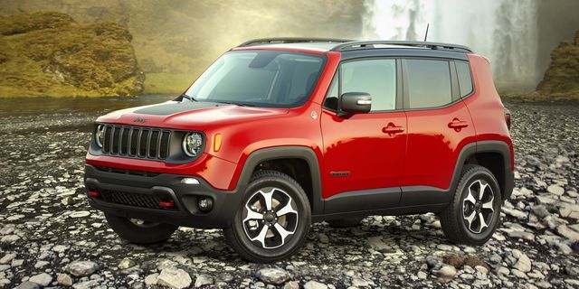 2020 Jeep Renegade Review Pricing And