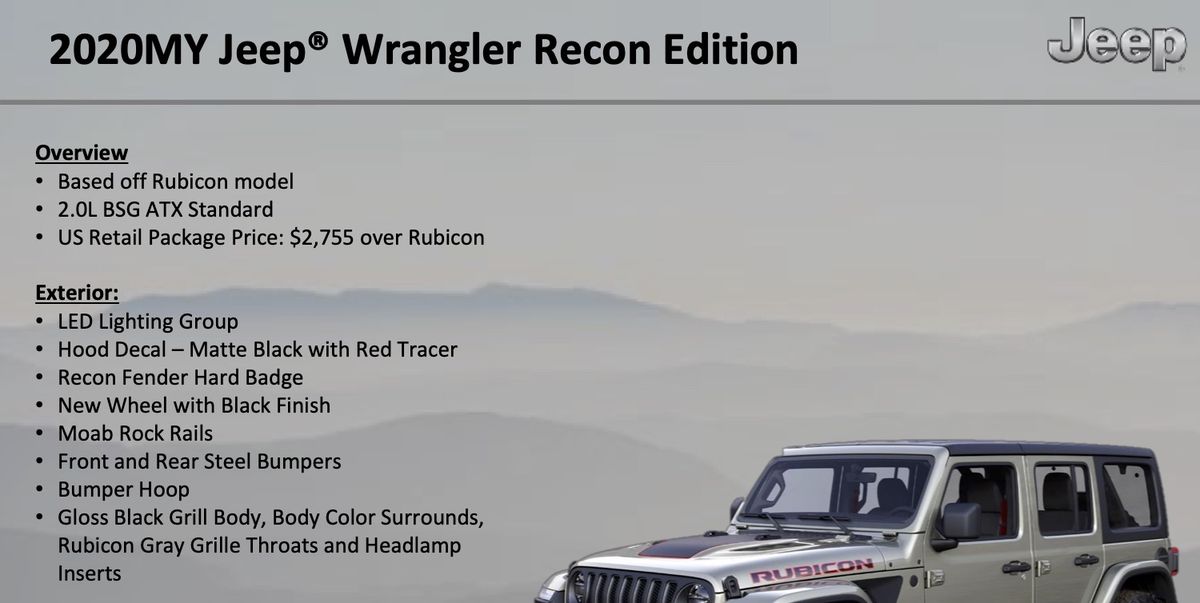 The 2020 Wrangler Rubicon Recon Is A Sticker Package With