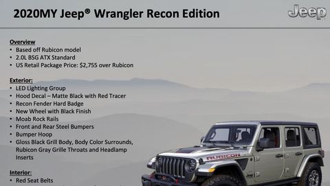 The 2020 Wrangler Rubicon Recon Is A Sticker Package With