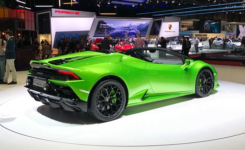 2020 Lamborghini Huracán Evo Spyder