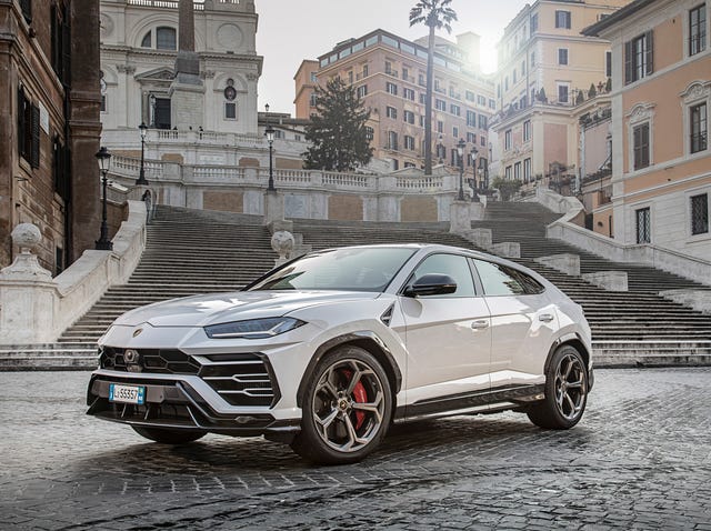 2020 Lamborghini Urus Review Pricing And Specs