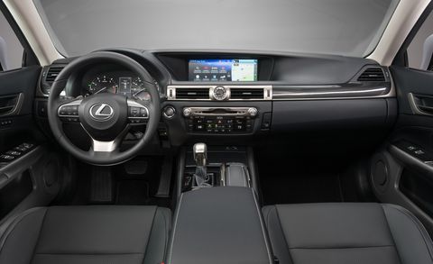 2020 Lexus Gs Review Pricing And Specs