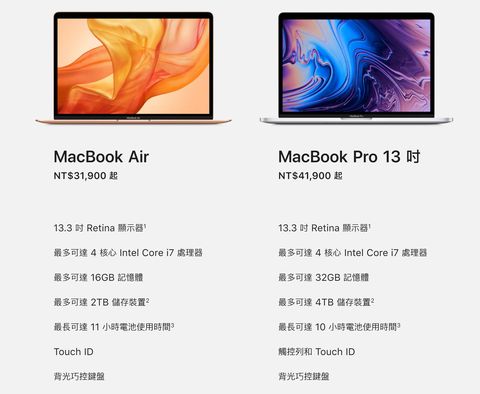 2020年新款macbook pro vs macbook air 比較