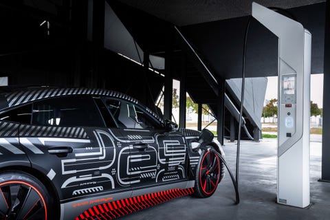 Audi e tron ​​gt 2021