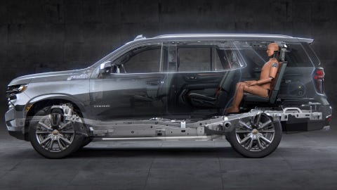 About Time Chevy S Tahoe Suburban Get Independent Rear Suspension