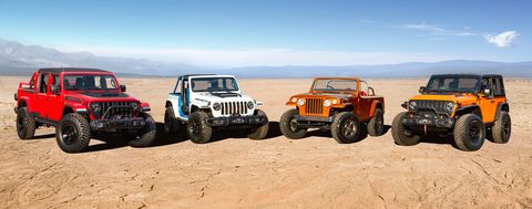 2021 easter jeep safari concepts