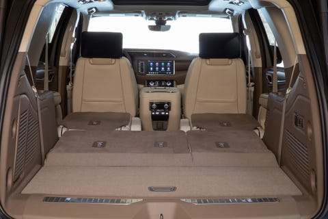 The 2021 Gmc Yukon Fi Model S Biggest Deficiency The 2021 Gmc Yukon Fi Model S
