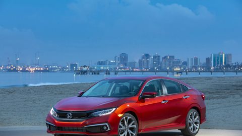 2021 Honda Civic Review Pricing And Specs