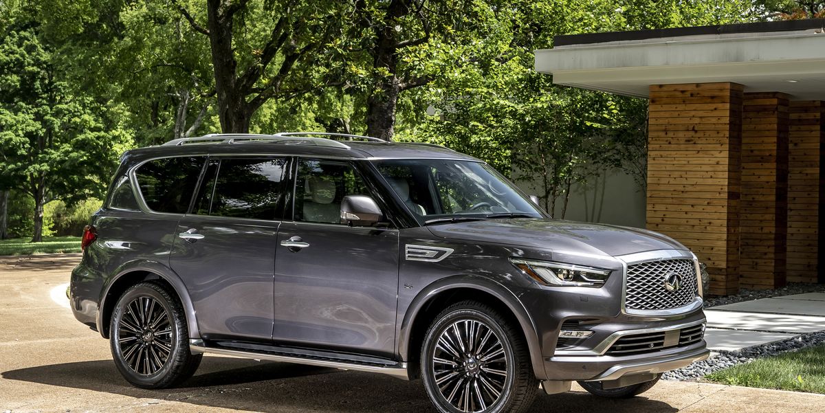 2021 Infiniti QX80 Review, Pricing, and Specs