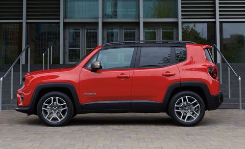 21 Jeep Renegade Review Pricing And Specs