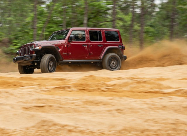 Jeep Wrangler Rubicon 2021