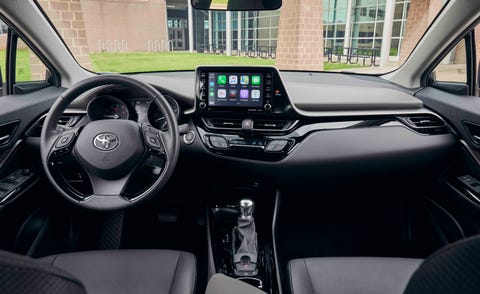 21 Toyota C Hr Review Pricing And Specs 21 Toyota C Hr Review Pricing And Specs