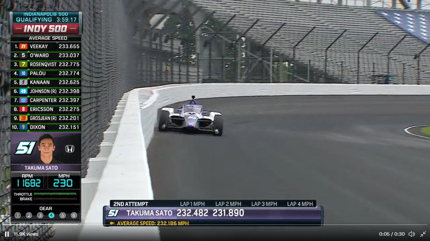 Watch Takuma Sato Hit a Wall at 230 MPH, Finish a Qualifying Run Anyway