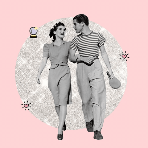 2020 dating trends