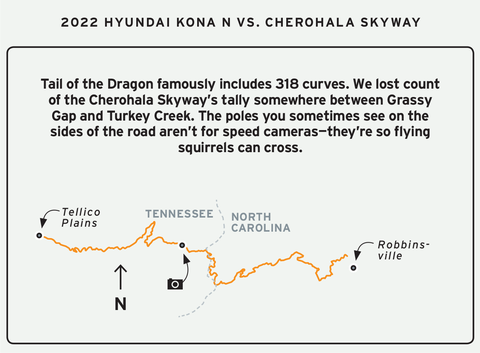 Hyundai Kona n 2022 vs Cheohala Skyway