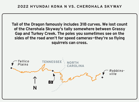 hyundai kona n 2022 vs cherohala skyway