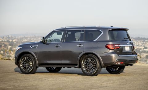 2022 Infiniti QX80 Review, Pricing, and Specs