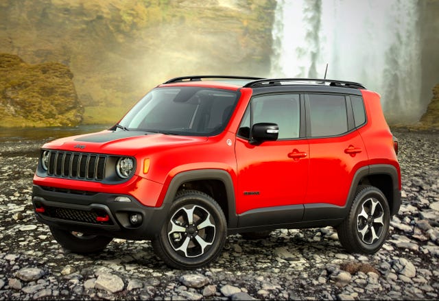 2022 Jeep Renegade