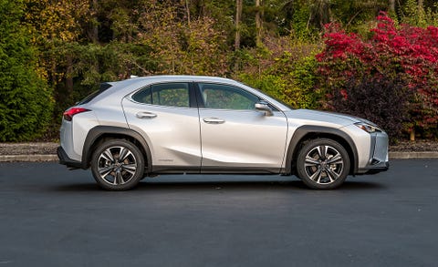 2022 lexus ux250h