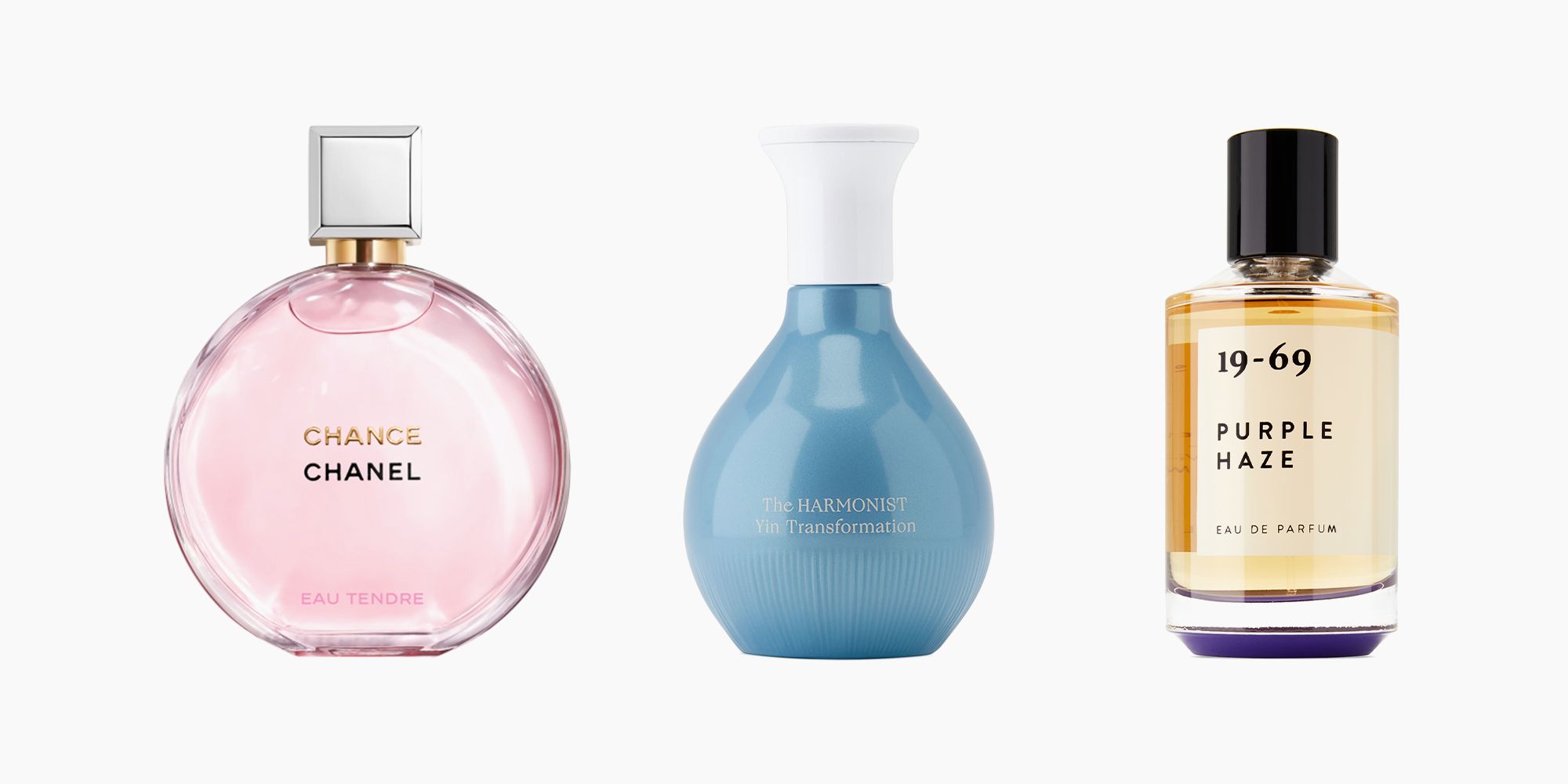 top female perfumes 2020