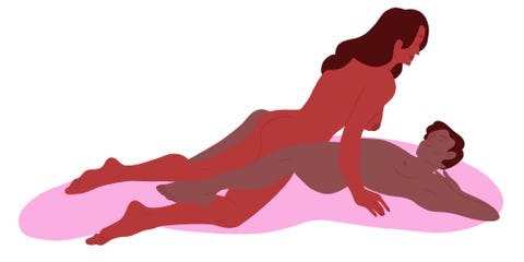 Best feels sex a for position what girl the The 5