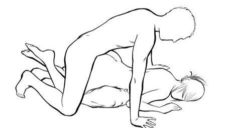 454px x 256px - 25 Best Sex Positions You Need to Try in 2019