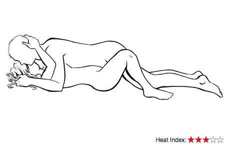 25 Best Sex Positions You Need to Try in 2019