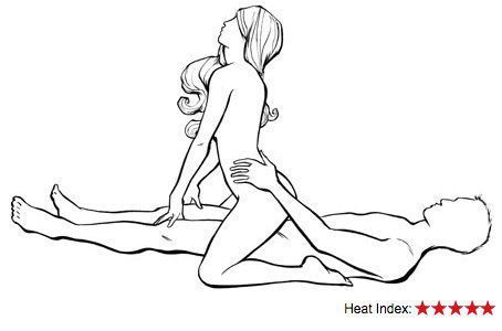 Squirting Positions