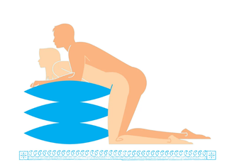 kamasutra kamasutra montaña mágica