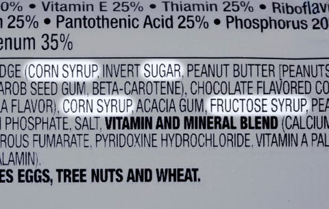 image added sugar