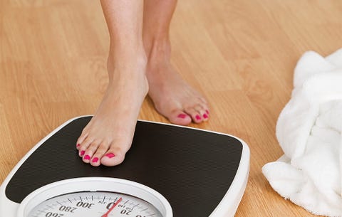 image scale