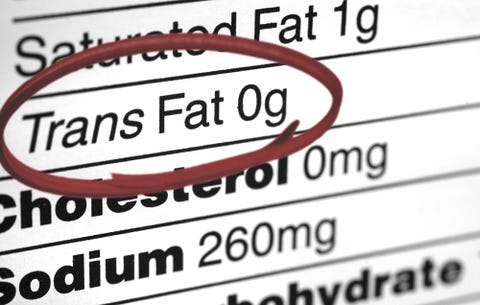 image trans fat