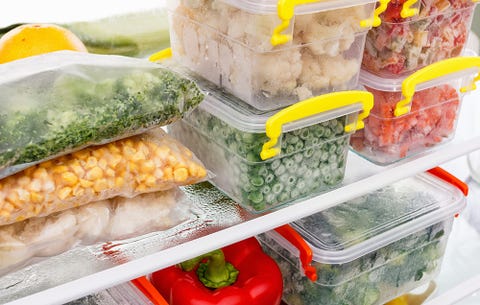 organize kitchen for weight loss