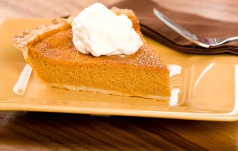 The Most Popular Pies By State, According To Google Search | Prevention