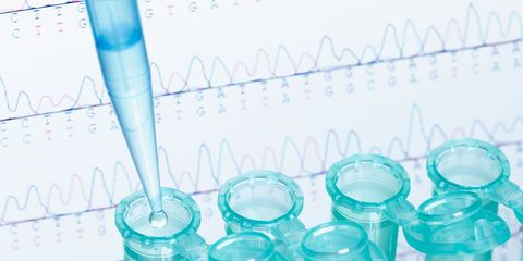 DNA testing for weight loss