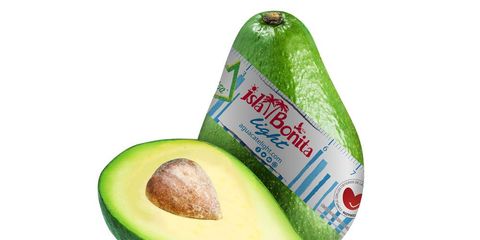 Low-fat diet avocados
