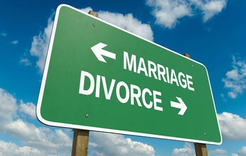 image divorce marriage