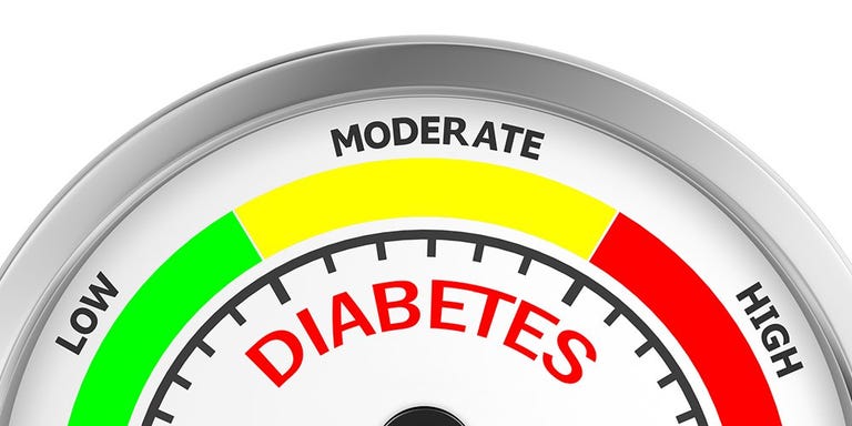 Healthy eating diet plan for diabetic patient image 5
